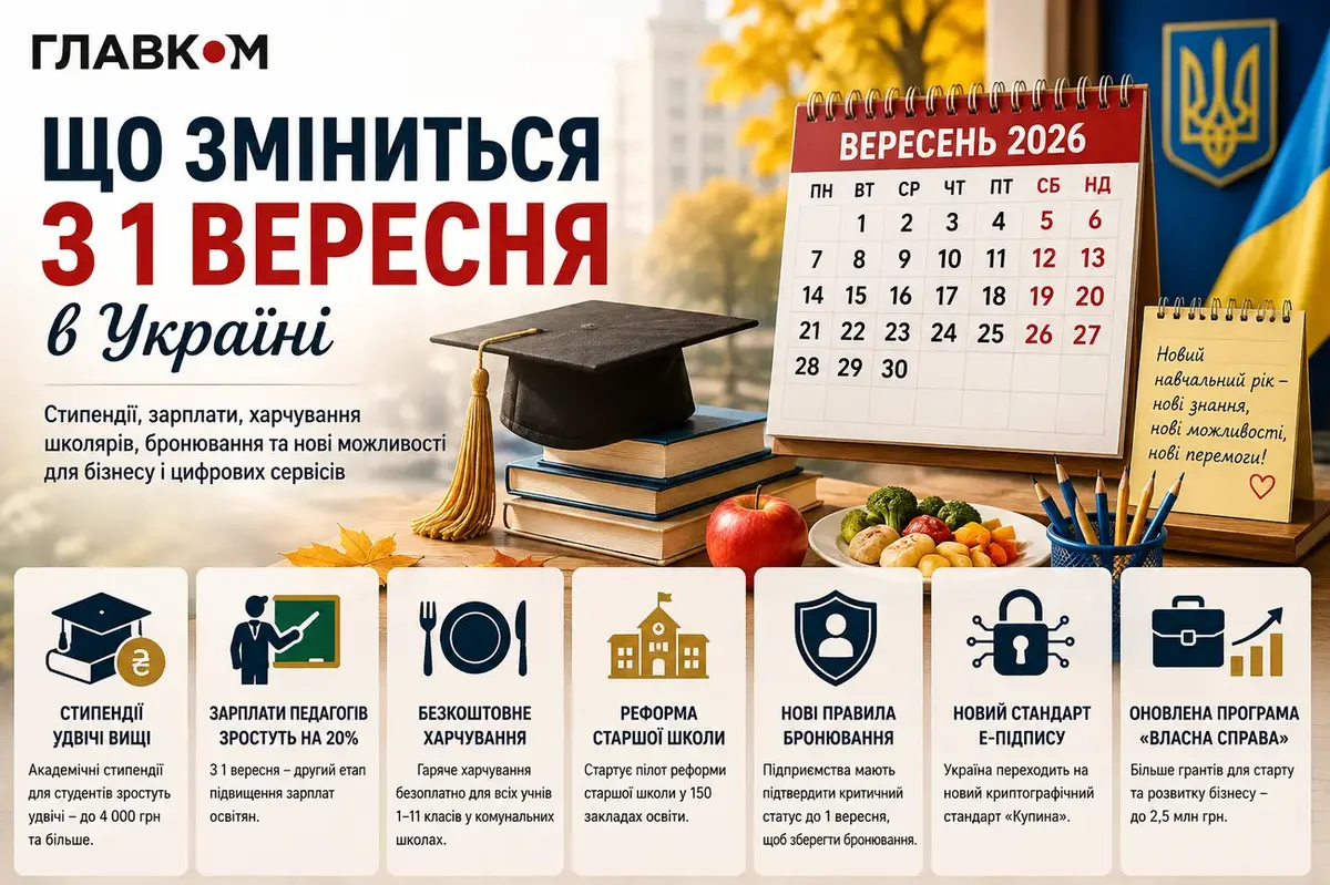 З 1 вересня в Україні: стипендії, зарплати, пільги та нові правила