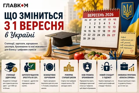 З 1 вересня в Україні: стипендії, зарплати, пільги та нові правила
