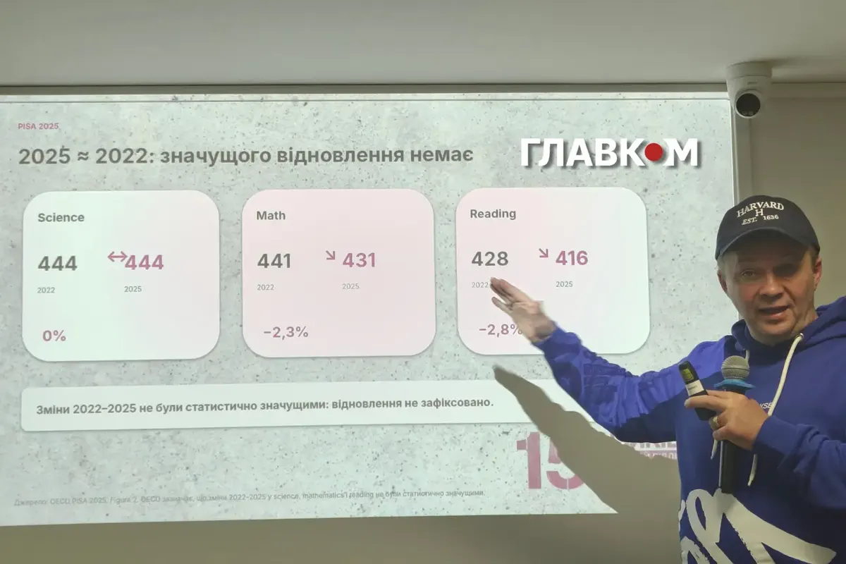 Милованов: ШІ переміг викладачів та студентів, освіті час змінюватися