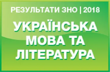 ЗНО-2018 з української мови: як розподілилися результати